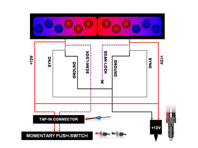 TIR6_Diagram