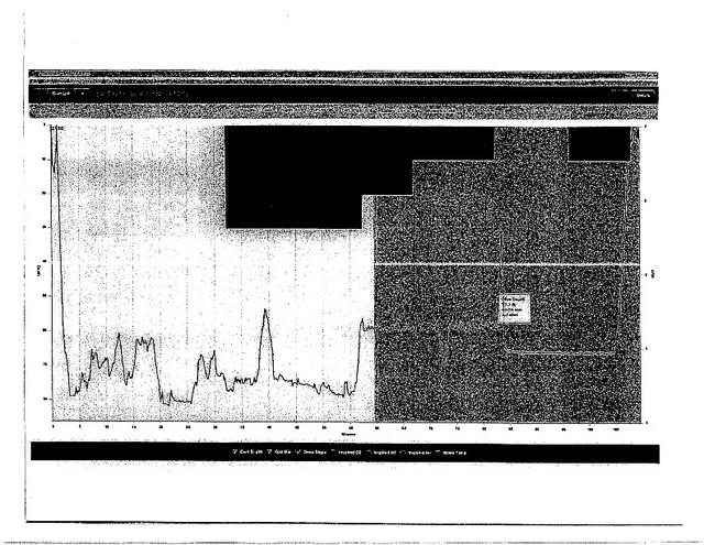 10-0754 DIVE COMPUTER PRINT-OUT2 copy