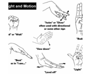 Hand Signals