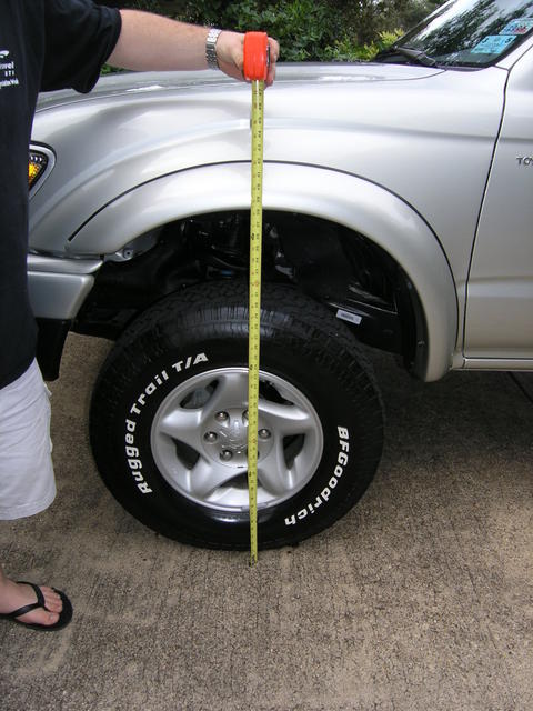 Front fender now measures just a hair under 38.5" 
